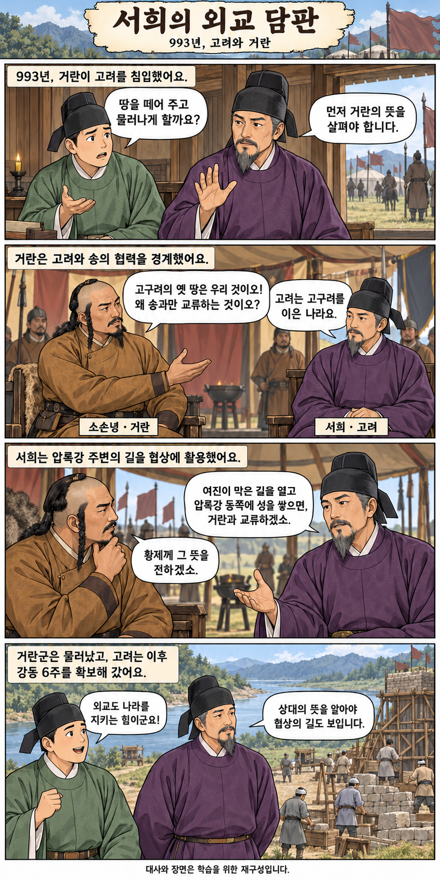 서희의 외교 담판 4컷 학습만화