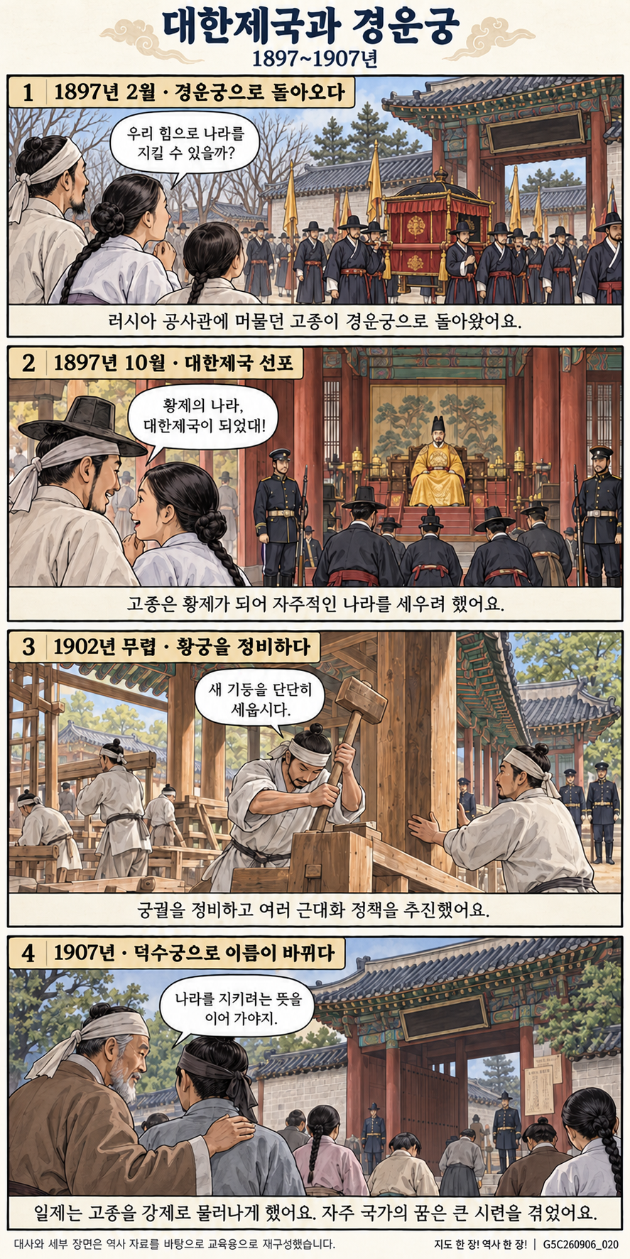 대한제국과 경운궁 4컷 학습만화