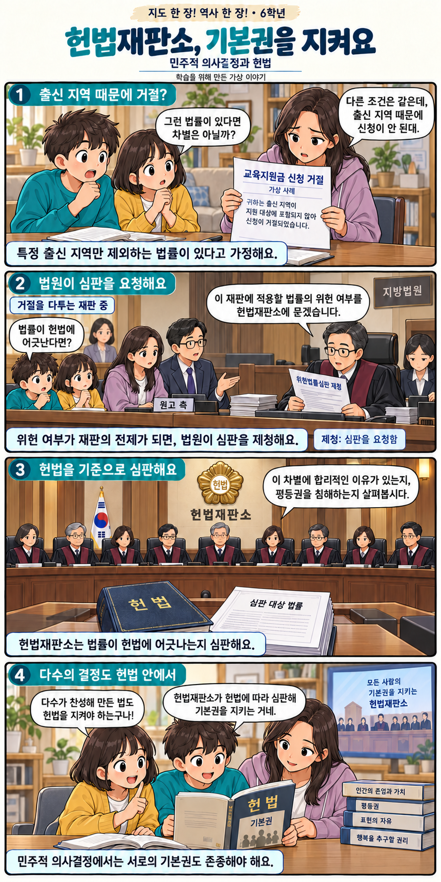 민주적 의사결정 4컷 학습만화